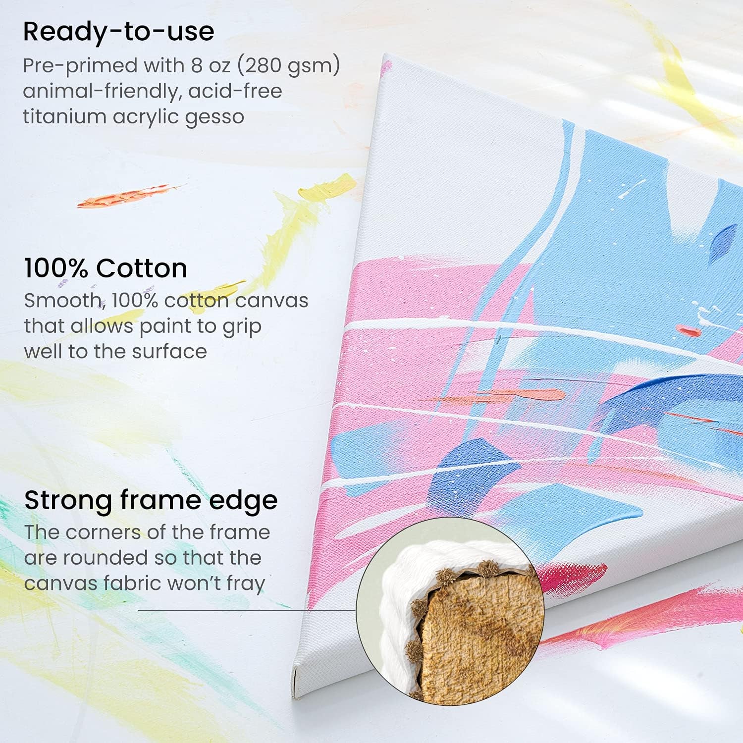 ARTEZA Triangle Stretched Canvas 14 Inch Side Pack of 8 – Blank White Cotton Canvases for Acrylic, Oil, Gouache Painting – Pre-Primed on Wood Frame