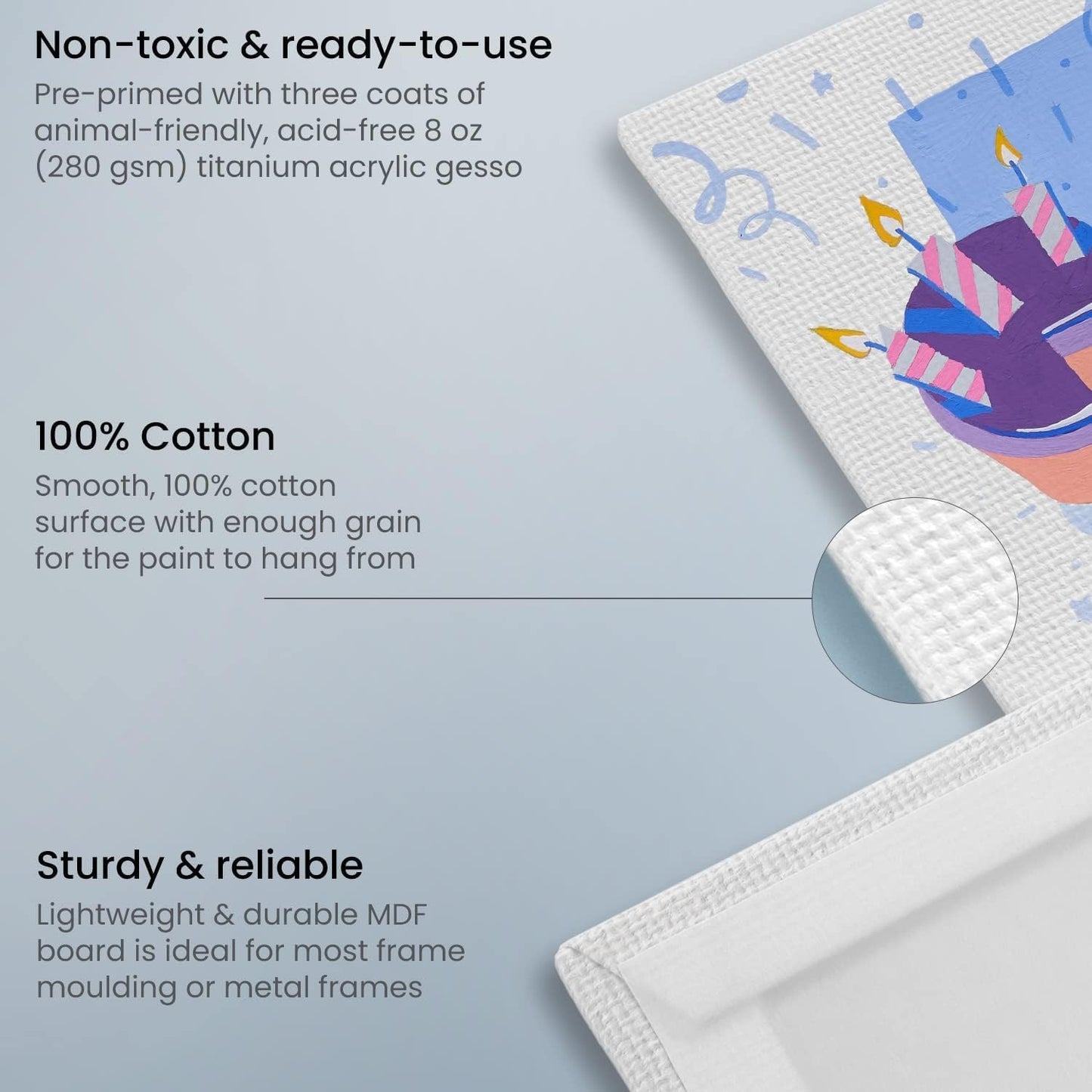 ARTEZA Premium Canvas Boards for Painting, 5 X 7, 8 X 10, 9 X 12, 11 X 14 Inches, Multipack of 28, White Canvas for Acrylic, Oil and Gouache Painting