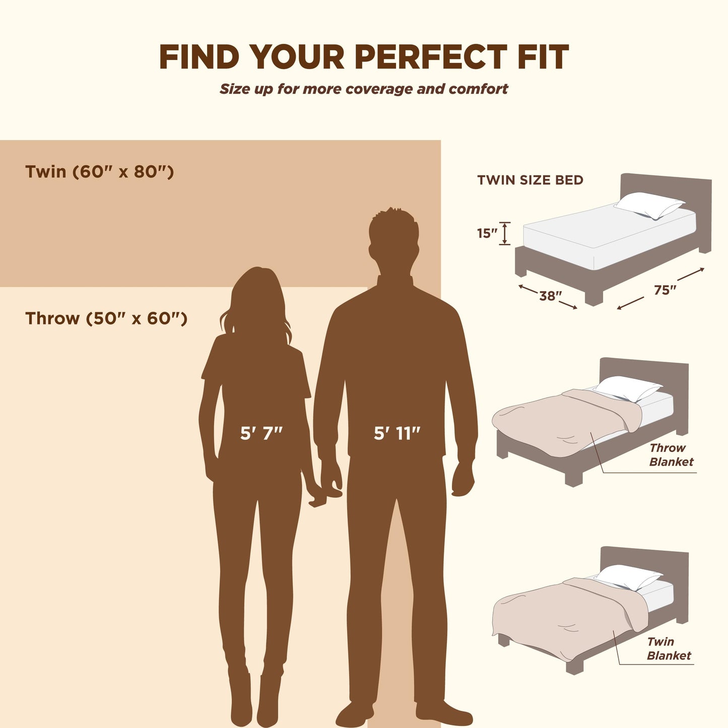 GentleSoft Throw Blanket