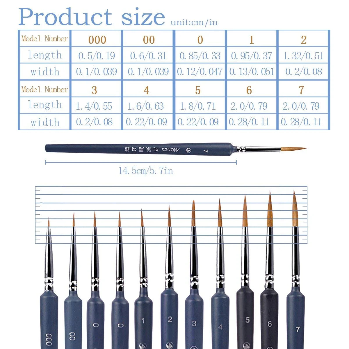 10Pcs Detail Paint Brushes Set,Miniature Painting Brushes Kit Artist Supplies for Acrylic Watercolor Oil