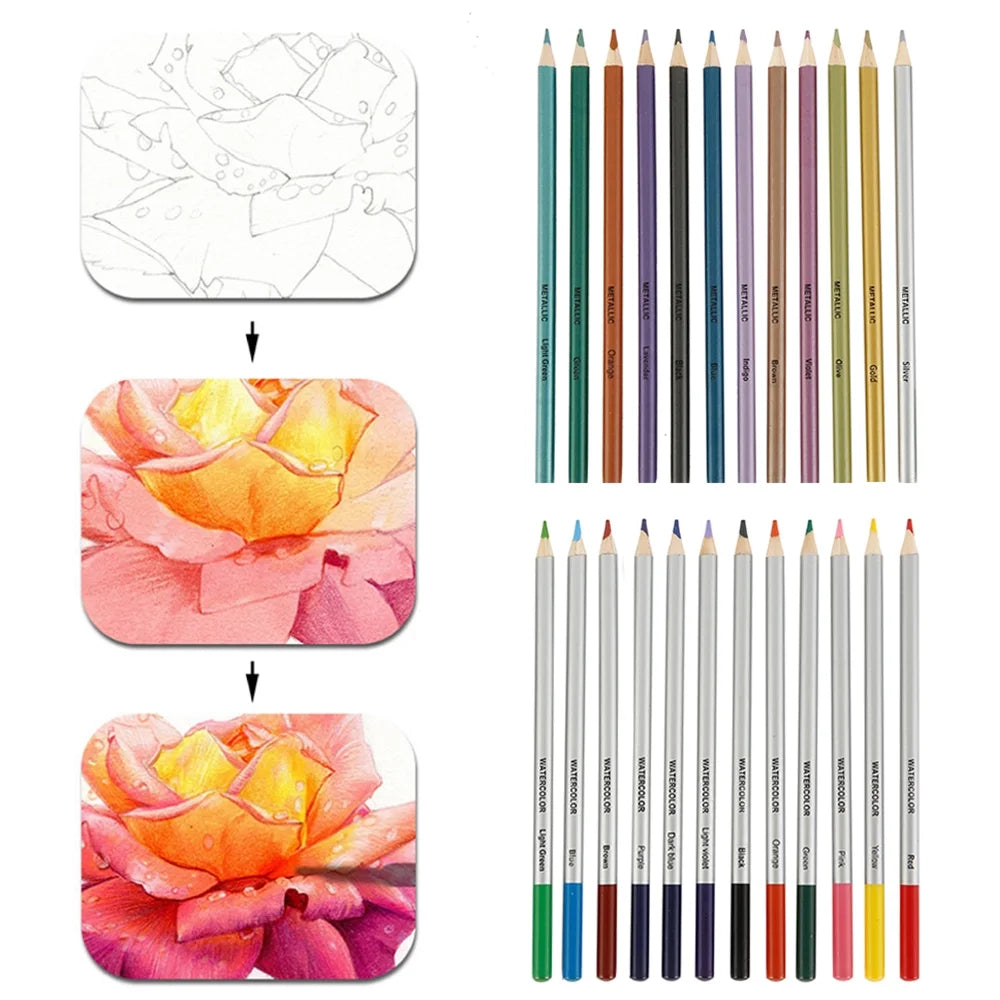 ODOMY 51 Pcs Drawing Set Sketching Kit, Pro Art Supplies Wood Pencil Sketching Pencils Art Sketch Painting Supplies for Artists Beginners Adults